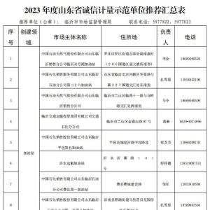 公示！临沂29家企业！拟推荐申报省级示范单位